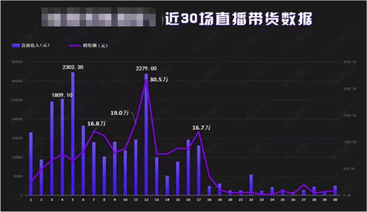 产品经理，产品经理网站